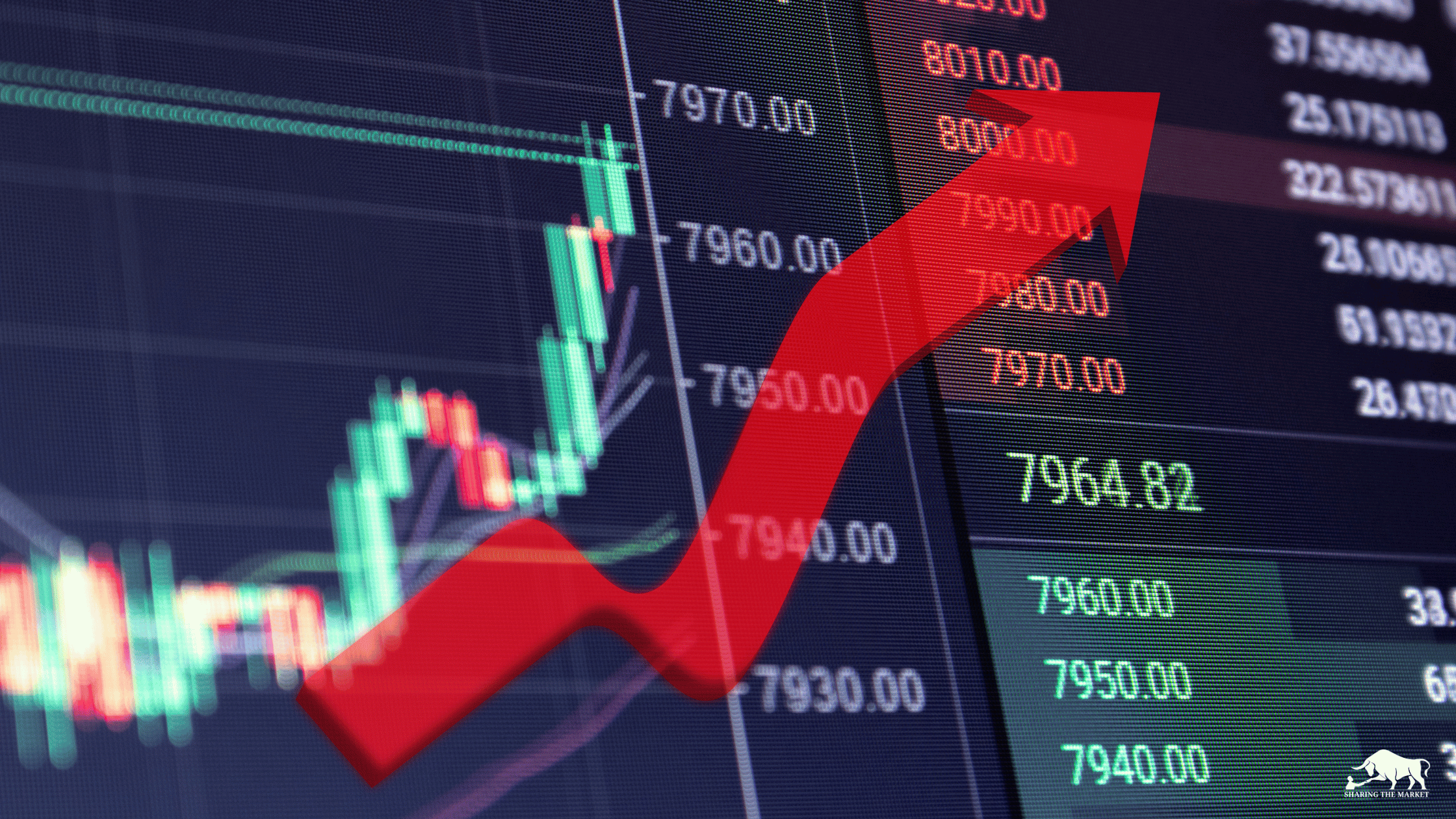 Top Trends Shaping the Stock Market in 2025