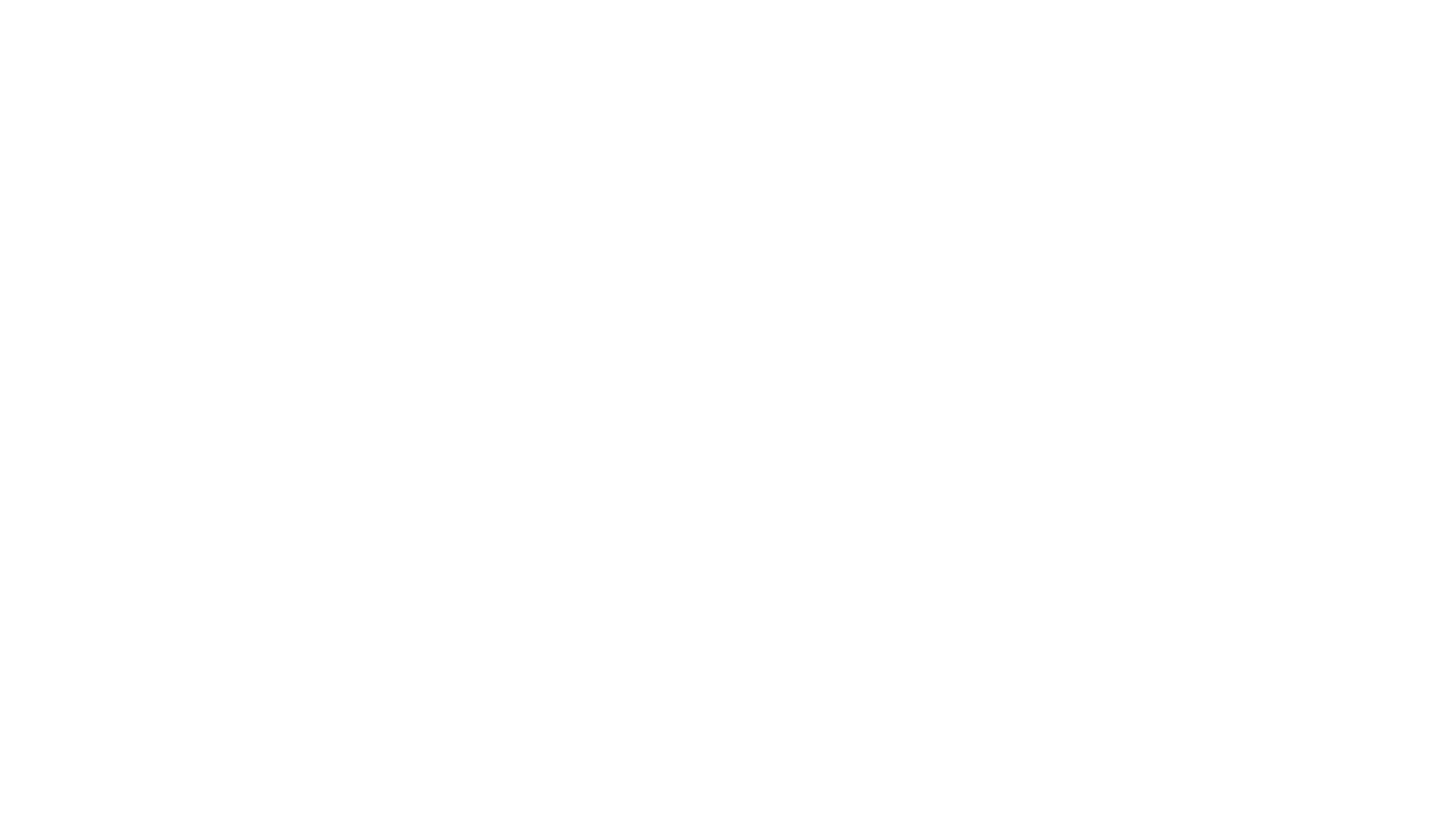 Staging Sharing the market